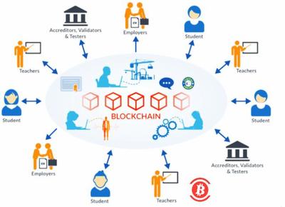 夸克鏈信近期版本更新詳解 區塊鏈技術服務的新動向與體驗優化