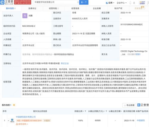 區塊鏈技術賦能未來 軟件與服務全景解析
