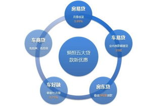 金融信息服務行業峰會火熱開幕，炳恒集團總裁觀點新穎引熱議